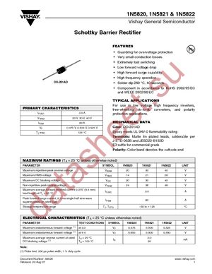 1N5821-E3/54 datasheet  